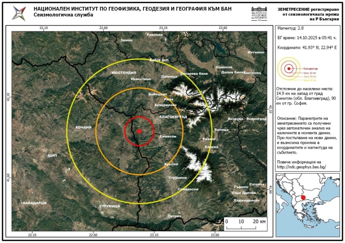 Земетресение с магнитут 2,8 люшна Симитли на Петковден