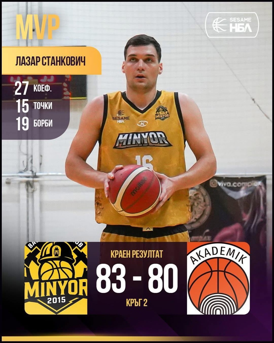 Миньор 2015 записа първи успех в баскетболния сезон с победа над Академик Бултекс 99