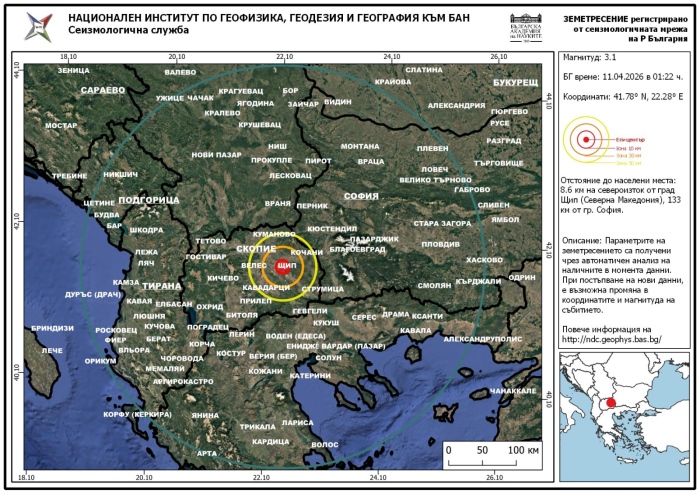 3,1 по Рихтер люшна Щип, епицентърът на 60 км от Дупница
