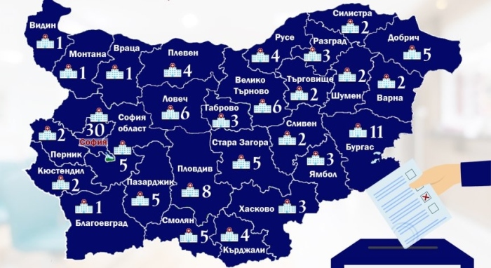Близо 5000 пациенти ще гласуват в болници на 19 април