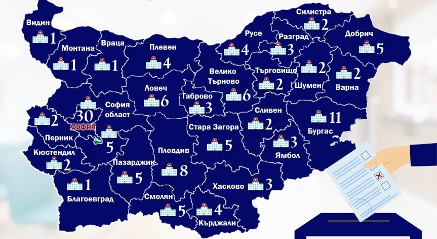 Близо 5000 пациенти ще гласуват в болници на 19 април
