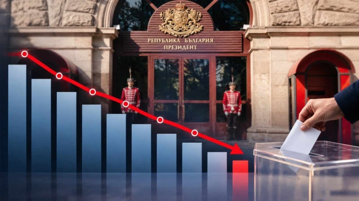 Президентският вот върви към исторически минимум! Едва 16,04% гласуваха до 16 часа